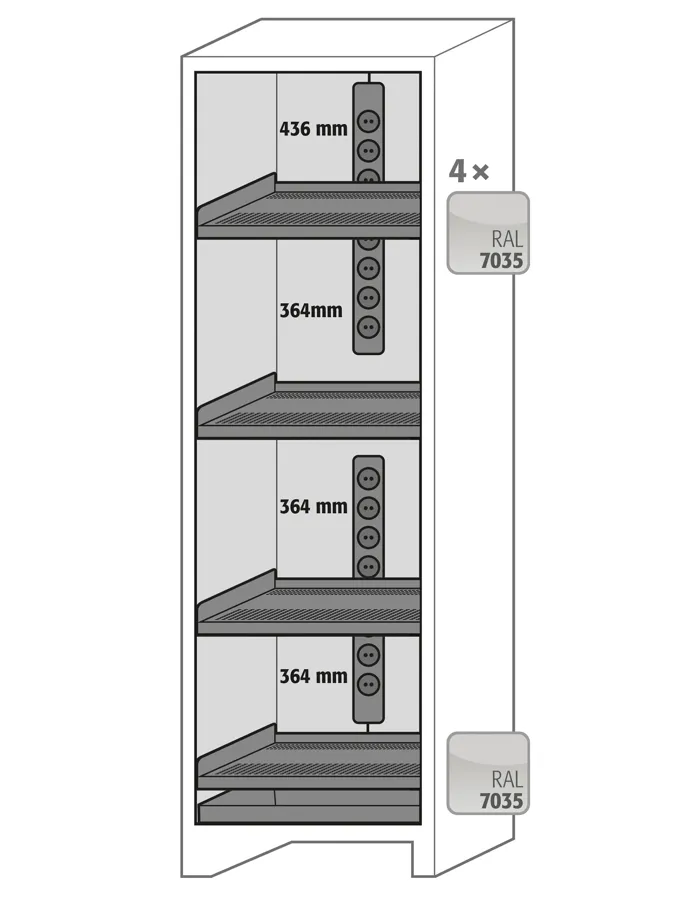 ION-CORE-90 4 raflı iç ölçüler ve priz şeması